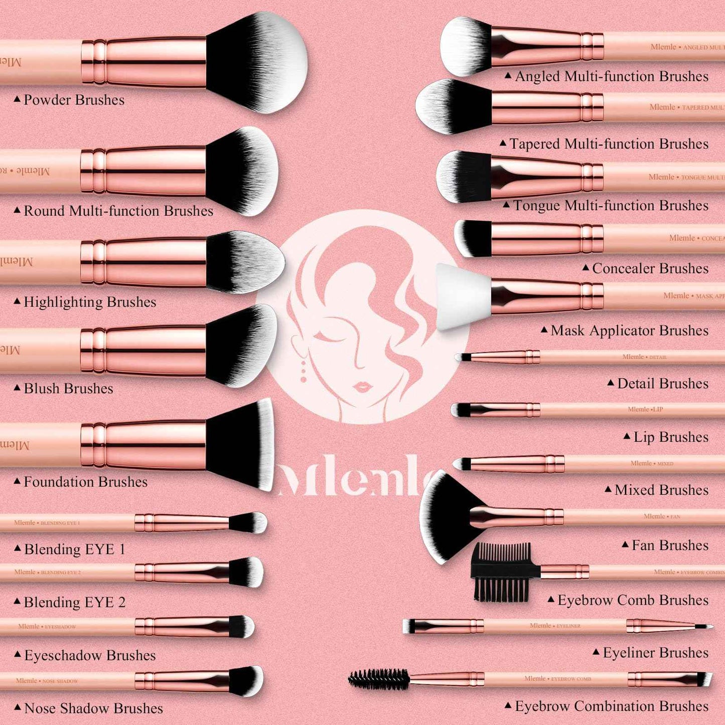 Makeup Brushes Set, Mlemle Professional 26 Pcs Makeup Kit, Include Powder Foundation Concealers Blush Eye shadows Eyebrow 21 Pcs Makeup Brushes and 2 Powder Puff, 3 Makeup Sponge(A01-Pink)