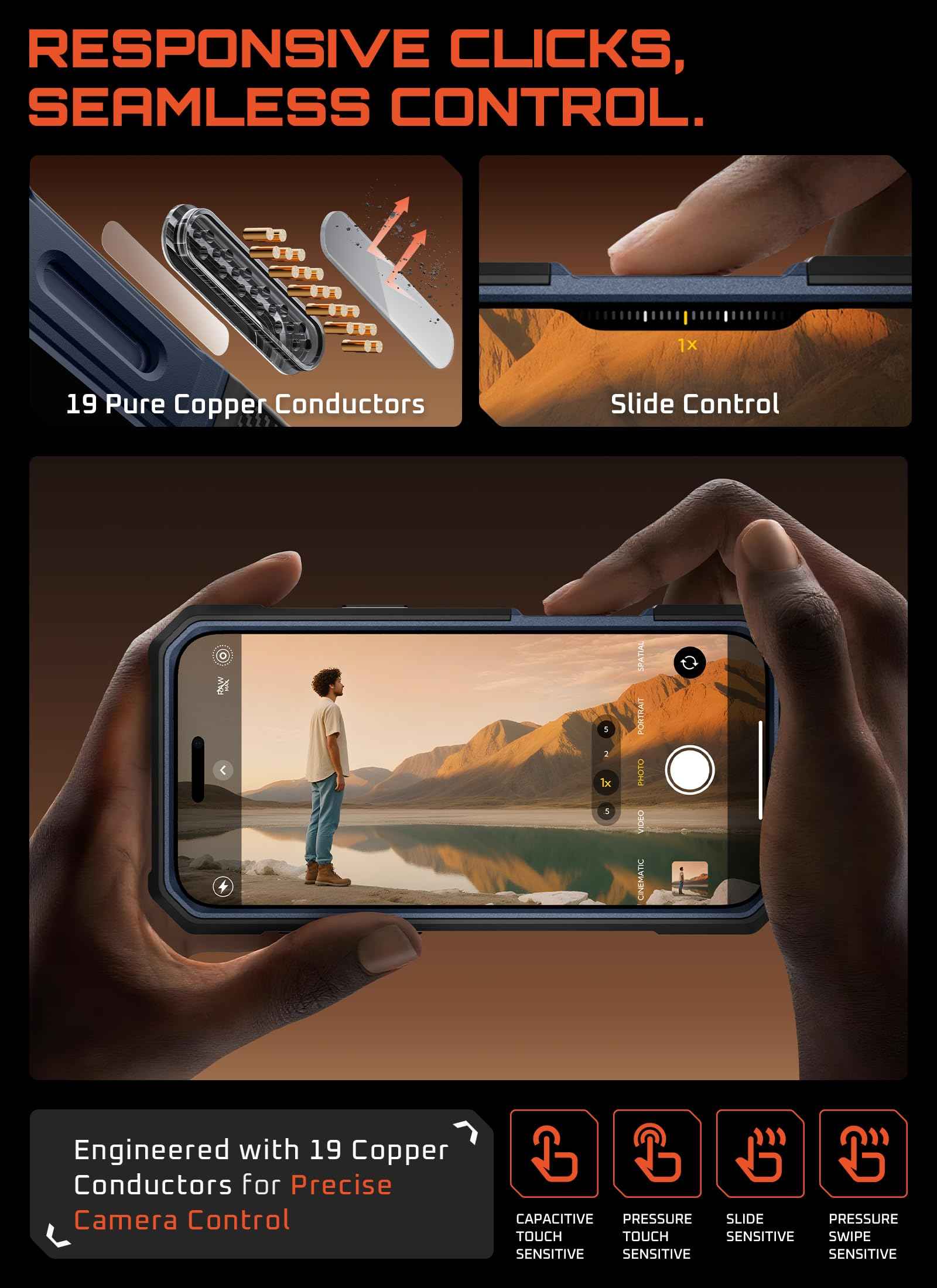 SUPCASE for iPhone 17 Pro Max Case (UBGrip Pro), [Built-in Tempered Glass Screen Protector & Stand] [Camera Control Cover] [Compatible with MagSafe] Full Body Heavy Duty Magnetic Phone Case, Coral