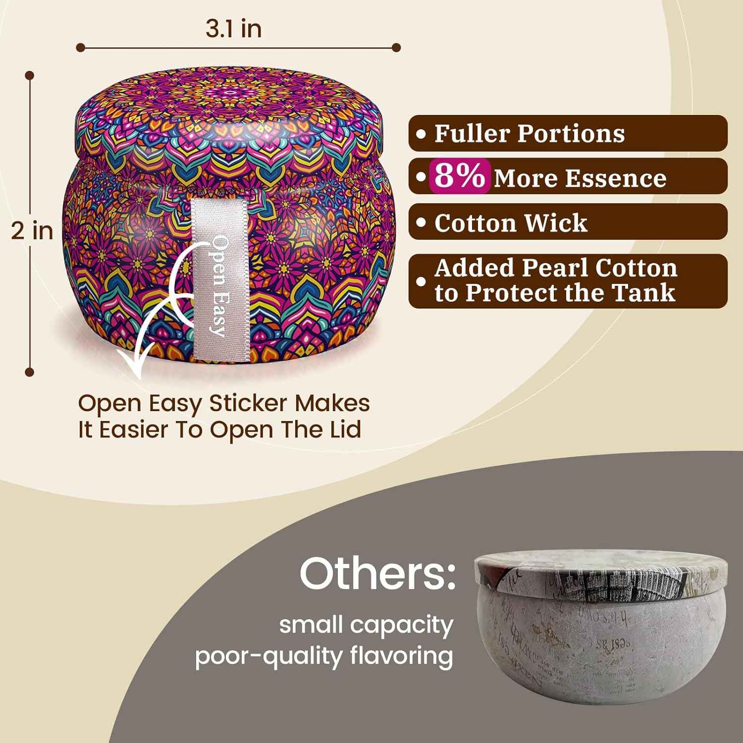 TranquilBliss Scented Candle Set, 4 Pack Soy Wax Candles, 120H Burn Time, Ideal Gifts for Women, Birthday Presents