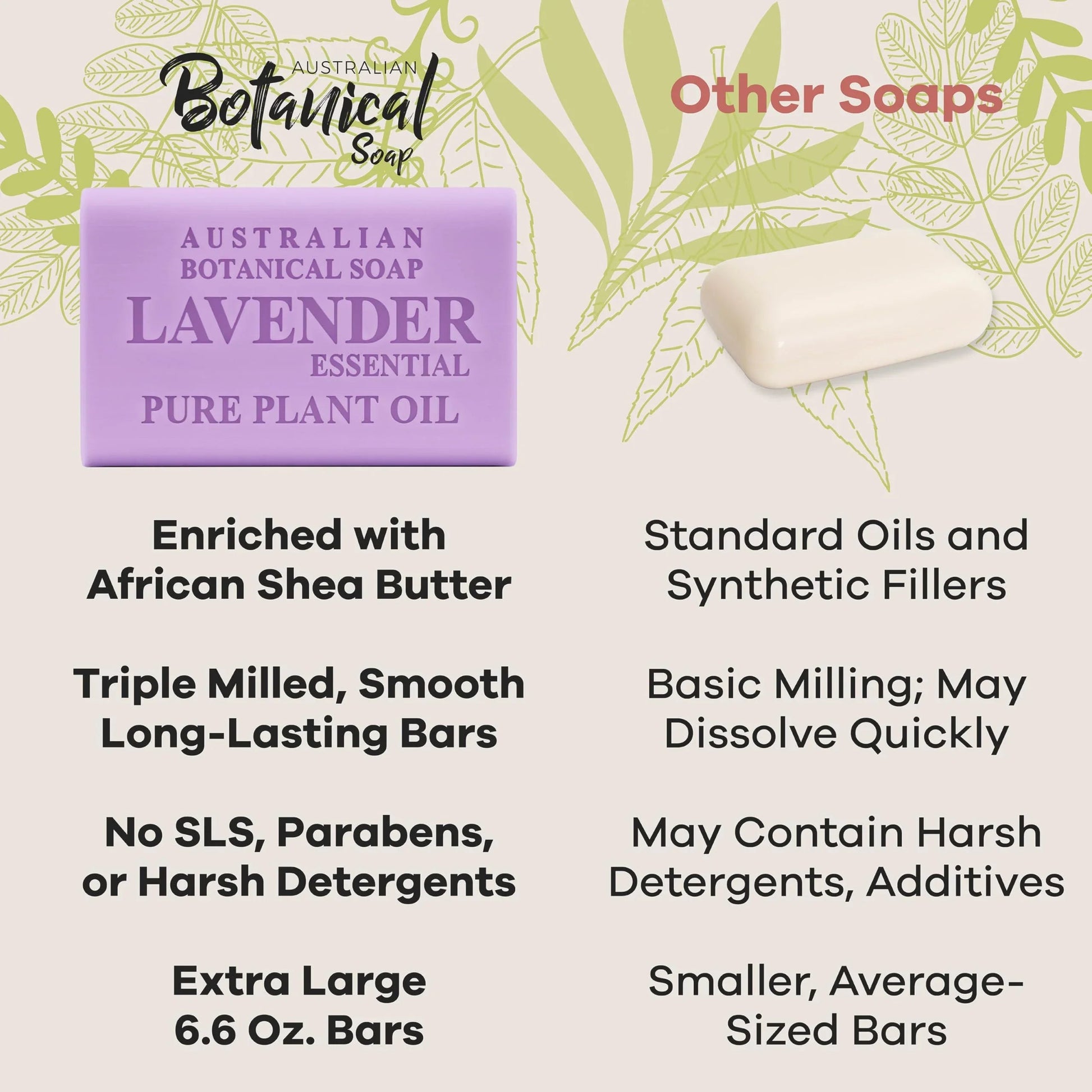 Australian Botanical Soap, 6.6 OZ, Triple Milled Bars with Pure Plant Oil, Natural Soap Base, Enriched with Organic Shea Butter, for Men, Women, All Skin Types, Variety Pack of 8, Packaging May Vary jlhbookstore.store