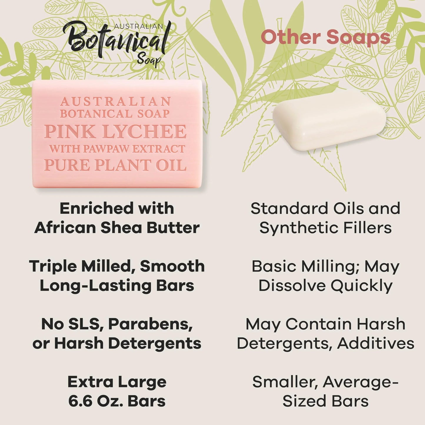 Australian Botanical Soap, 6.6 OZ, Triple Milled Bars with Pure Plant Oil, Natural Soap Base, Enriched with Organic Shea Butter, for Men, Women, All Skin Types, Variety Pack of 8, Packaging May Vary jlhbookstore.store