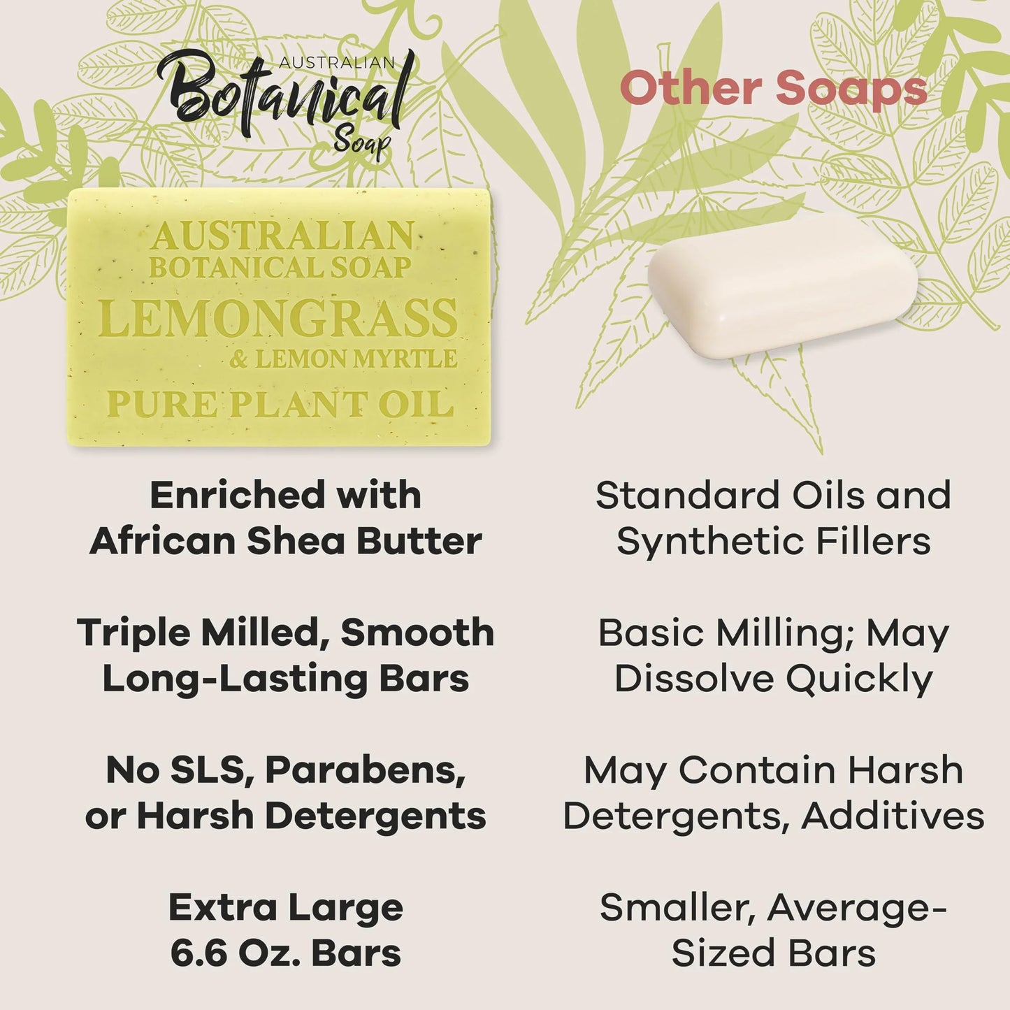 Australian Botanical Soap, 6.6 OZ, Triple Milled Bars with Pure Plant Oil, Natural Soap Base, Enriched with Organic Shea Butter, for Men, Women, All Skin Types, Variety Pack of 8, Packaging May Vary - Jlhbookstore.store