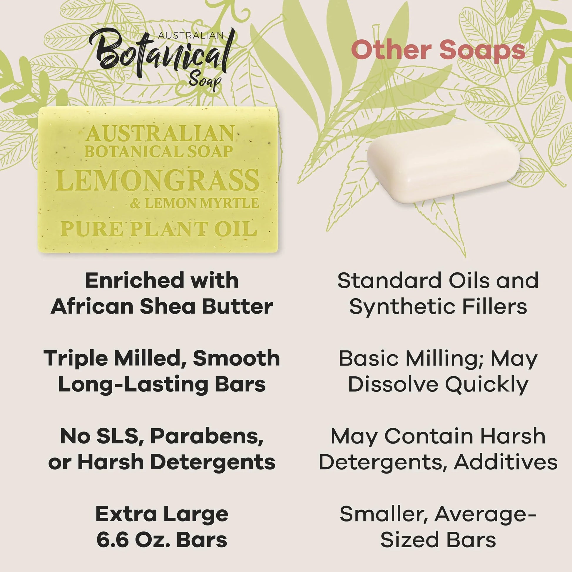 Australian Botanical Soap, 6.6 OZ, Triple Milled Bars with Pure Plant Oil, Natural Soap Base, Enriched with Organic Shea Butter, for Men, Women, All Skin Types, Variety Pack of 8, Packaging May Vary - Jlhbookstore.store