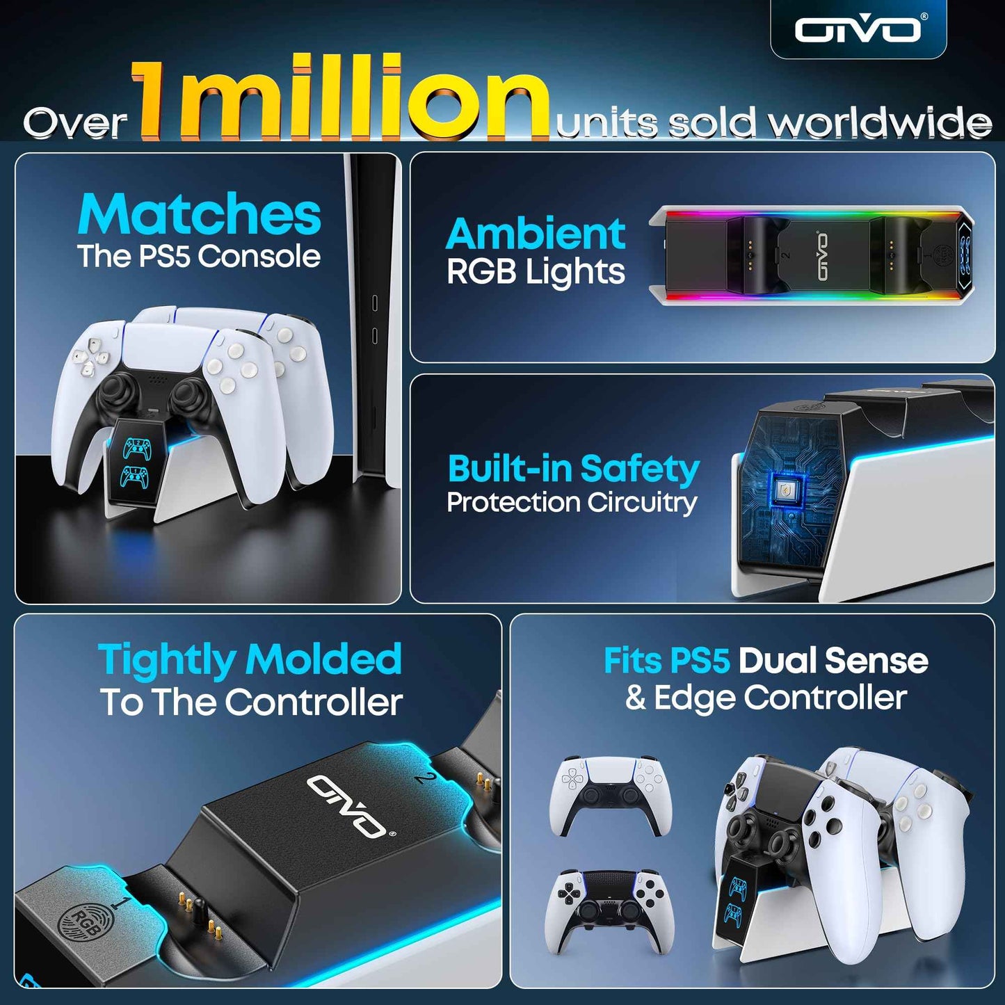 OIVO PS5 Controller Charger with Fast Charging AC Adapter, PS5 Controller Charging Station Stand for PlayStation 5, Docking Station Replacement for PS 5 Accessories Kits