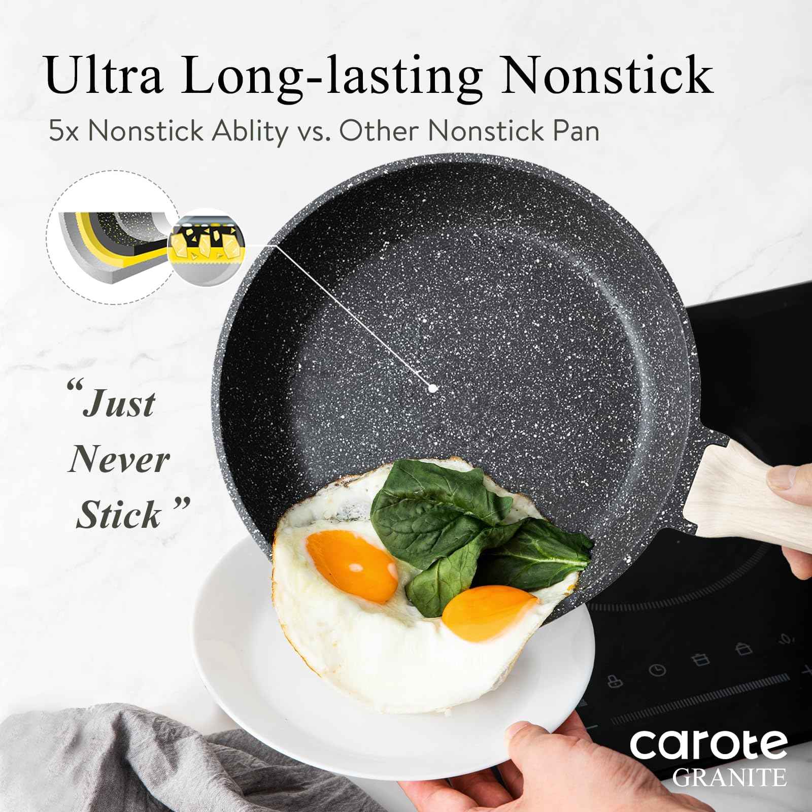 CAROTE Non Stick Frying Pan Skillet Set, Omelet Pan, Healthy Non Toxic Granite Chef Pan, Induction Compatible Egg Frying Pan with Heat-Resistant Handle, PFOA-Free,Black, 8"+10"+12"