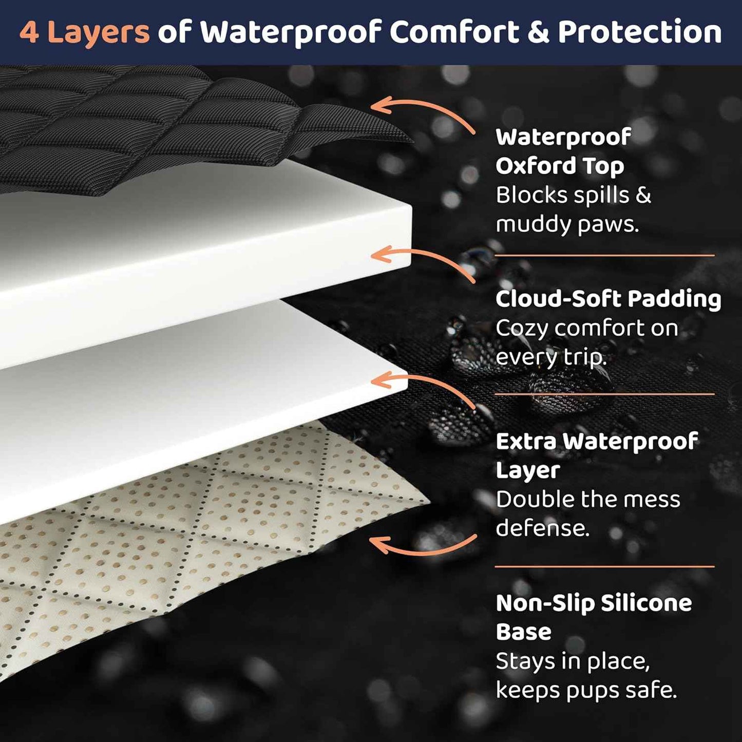 Dog Car Seat Cover for Back Seat, Waterproof Hammock for Car, SUV & Truck, Non-Slip Backseat Cover for Dogs, Heavy-Duty Dog Hammock Style Seat Protector Pets, Easy to Install & Clean