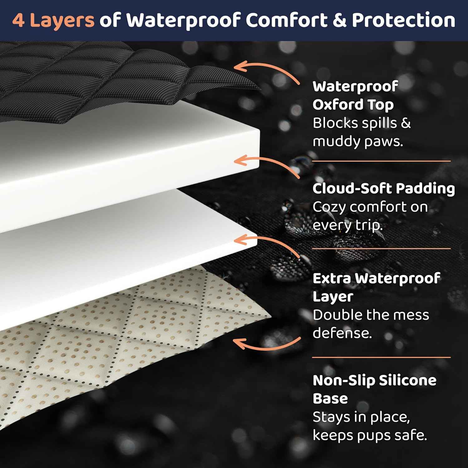 Dog Car Seat Cover for Back Seat, Waterproof Hammock for Car, SUV & Truck, Non-Slip Backseat Cover for Dogs, Heavy-Duty Dog Hammock Style Seat Protector Pets, Easy to Install & Clean