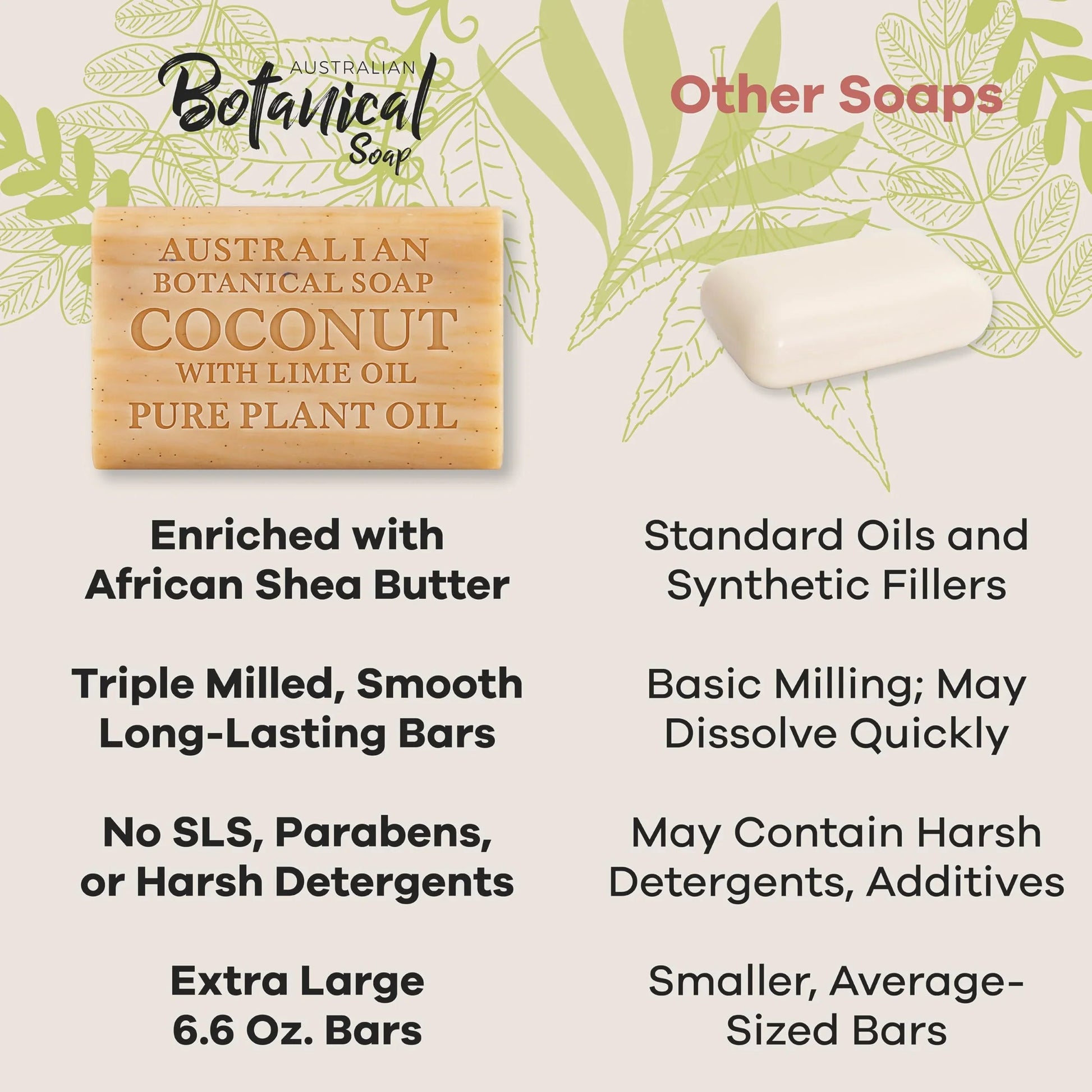 Australian Botanical Soap, 6.6 OZ, Triple Milled Bars with Pure Plant Oil, Natural Soap Base, Enriched with Organic Shea Butter, for Men, Women, All Skin Types, Variety Pack of 8, Packaging May Vary jlhbookstore.store