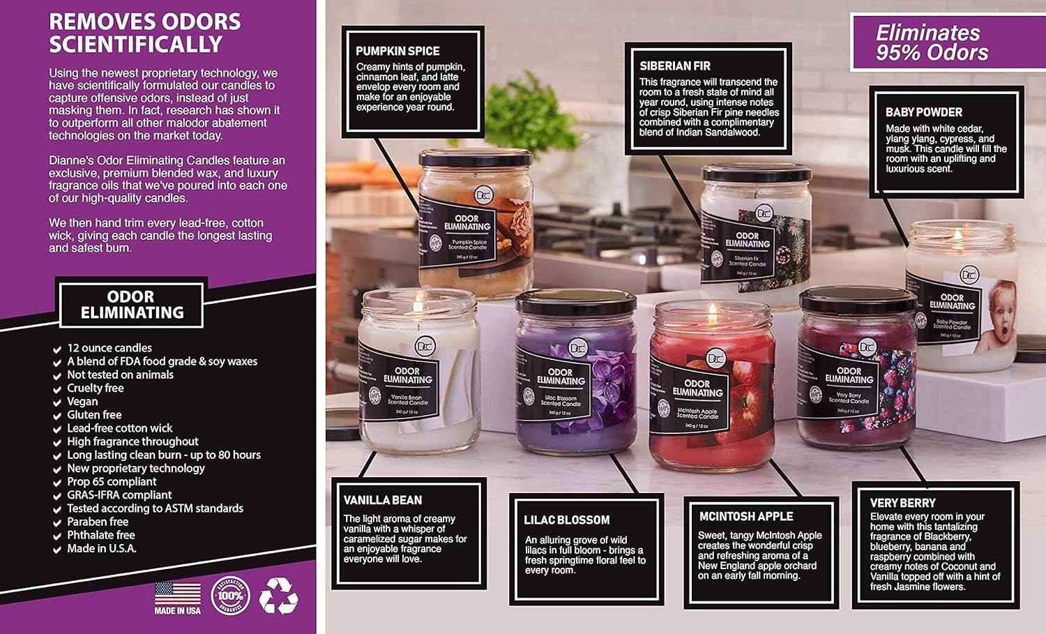 Lilac Blossom Odor Eliminating Highly Fragranced Candle - Eliminates 95% of Pet, Smoke, Food, and Other Smells Quickly - Up to 80 Hour Burn time - 12 Ounce Premium Soy Blend