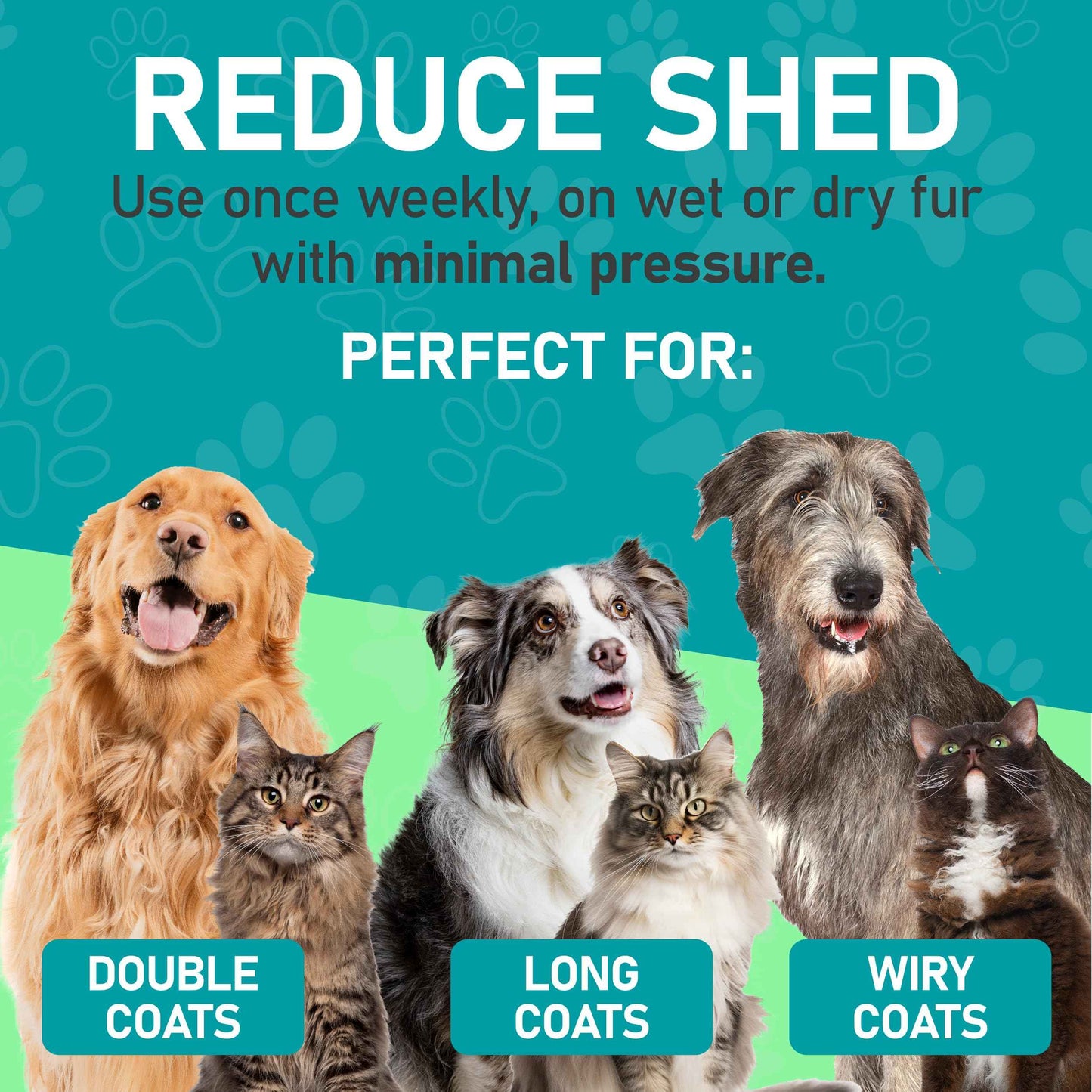 Maxpower Planet Pet Grooming Brush - Double Sided Shedding and Dematting Undercoat Rake Comb for Dogs and Cats,Extra Wide (B1 - Rake, Gloves & Comb, Large)